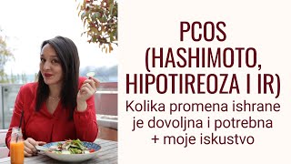 67 Koliko je potrebnodovoljno da menjaš ishranu  pcos hašimota hipotireoze ir moje iskustvo [upl. by Keenan]