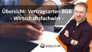 Übersicht Vertragsarten BGB für BWLWirtschaftsfachwirt ► wiwiwebde [upl. by Holton462]