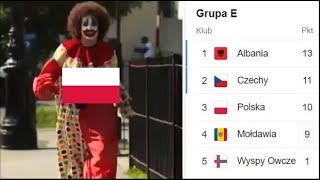 ELIMINACJE EURO 2024 ALE TO MEM [upl. by Garin]