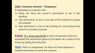 How to apply the law of burglary to scenario questions [upl. by Elcarim]