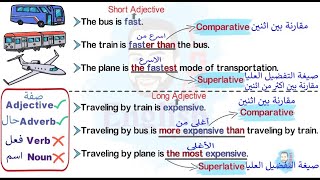 51Comparative and Superlative  شرح قاعدة المقارنة والتفضيل في اللغة الانجليزية [upl. by Powder]