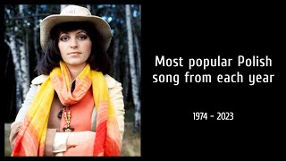 Most popular Polish song from each year based on YT views 19742023 [upl. by Dare]