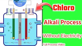 Chloro Alkali Process Without Electricity 🔌 बिना बिजली के क्लोरो अलकली प्रोसेस Science Experiment [upl. by Rocca]