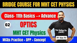 Optics Class 11th Physics MHT CET Basics To Advance DPP MCQs Concept nie cet mhtcet [upl. by Jeannine]