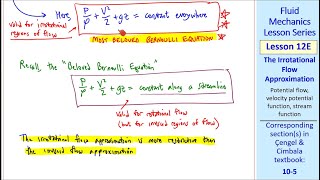 Fluid Mechanics Lesson 12E The Irrotational Flow Approximation [upl. by Aya]