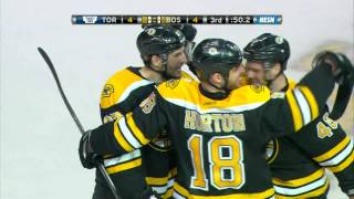 BruinsLeafs Game 7 2013 NESN Highlights 51313 [upl. by Cristal]