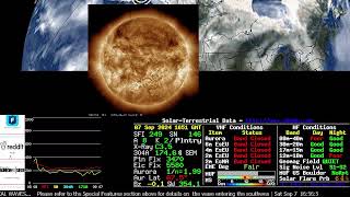 News Earthquakes Earth amp Space Weather [upl. by Docilu]