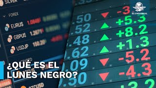 ¿Qué es el lunes Negro Claves para entender por qué el dólar rebasó los 20 pesos [upl. by Cherise]