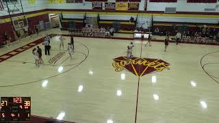 Haddon Heights HighHaddon Heights High vs Haddonfield Memorial High School Girls Varsity Basketball [upl. by Layney]