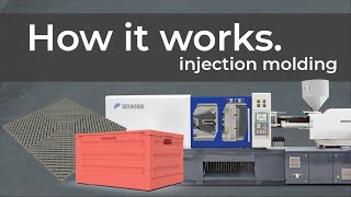 How Plastic Products are Made  The Injection Molding Process [upl. by Ilamad]