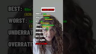 Lorde Review lorde music musicreview musicranking artistreview shorts [upl. by Anders]