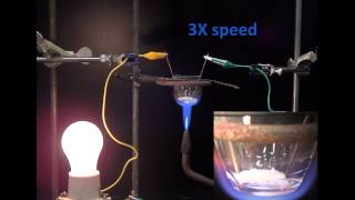 molten salt NaCl conducts electricity [upl. by Ainedrag]