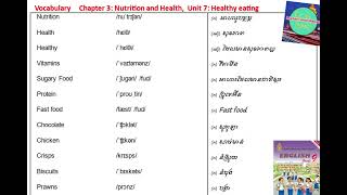 English grade 9  Unit 7  Vocabulary reading vocabulary learning vocabulary wordmeaning [upl. by Alistair78]