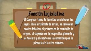 ¿Cómo funciona el Congreso de la República [upl. by Ahseret195]