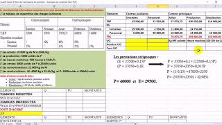 Exercice corrigéCalcul du coût dachat coût de production coût de revient et du résultat analytique [upl. by Natty318]