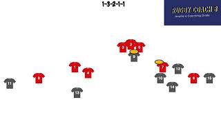 13211 Rugby options and variations  Playbook [upl. by Viehmann]