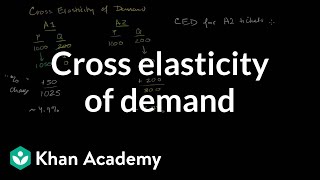 Cross elasticity of demand  Elasticity  Microeconomics  Khan Academy [upl. by Barry]