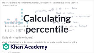 Calculating percentile  Modeling data distributions  AP Statistics  Khan Academy [upl. by Rebecka]