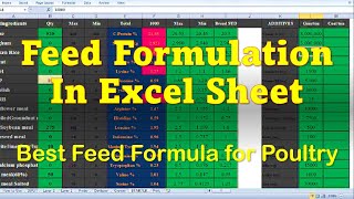 Poultry Feed Formulation  feed formulation software  Best feed formula for chicken  Chicken feed [upl. by Adnwahsar]