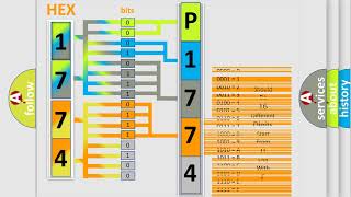 DTC Nissan P1774 Short Explanation [upl. by Eirased534]