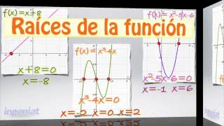 Raices e intervalos de creciemiento de una función [upl. by Artimed]