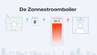 De zonnestroomboiler  Vattenfall Nederland [upl. by Nika]