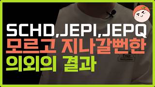 SCHD JEPI JEPQ에 1억투자시 받는 금액은 [upl. by Helgeson]