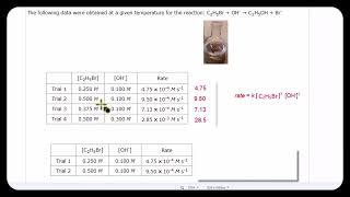 Bromoethane Rate Law Expression [upl. by Annibo]