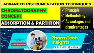 Adsorption and Partition Chromatography  Adsorption and Partition Chromatography [upl. by Zurkow]