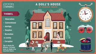 A Dolls House By Henrik Ibsen Themes In Urdu  Hindi [upl. by Charlot]