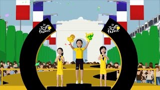 Le Tour de France pour les nuls [upl. by Xuaeb32]