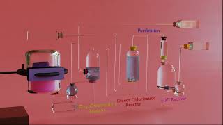 Dichloromethane Synthesis  1 2 dichloroethane [upl. by Ennairac256]