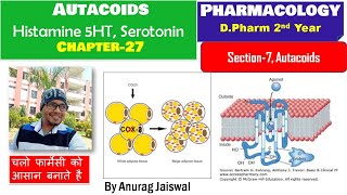 Autacoids Histamine Serotonine  Kinine  Chapter 27  Pharmacology [upl. by Maupin]