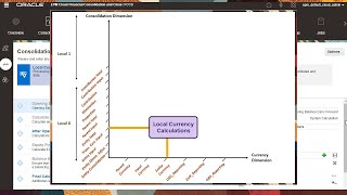 Overview Local Currency Calculations in Financial Consolidation and Close [upl. by Enyalb]