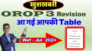 OROP 3 Revision आ गई आ गई आपकी Table Wef Jul 2024 से [upl. by Bilicki767]