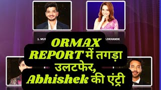 Bigg Boss 17 ORMAX REPORT में तगड़ा उलटफेर Abhishek की एंट्री Munawar Vs Ankita Top 2 [upl. by Arbmat]