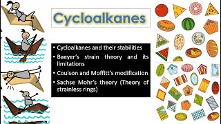 Cycloalkanes and their stability [upl. by Temp]