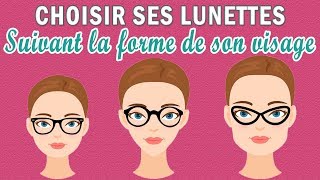 Comment choisir ses lunettes de vue en fonction de son visage [upl. by Aneehs]