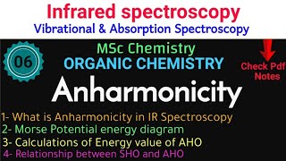 Anharmonicity OR Morse Potential energy diagramVibrational Spectroscopy Msc PHYSICALSPECTROSCOPY [upl. by Ecenahs]