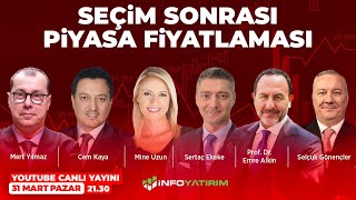 SONDAKİKA SEÇİM SONRASI PİYASA FİYATLAMASI  İnfo Yatırım [upl. by Etat687]