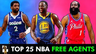 Top 25 NBA Free Agents For 2023 [upl. by Goodman]