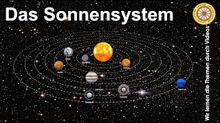 Das Sonnensystem I Grundschule I Die acht Planeten im Sonnensystem I 4K [upl. by Elstan]