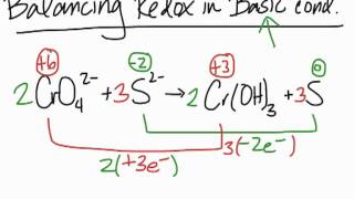 Balancing Redox Reactions in Basic Conditions [upl. by Nicolis860]