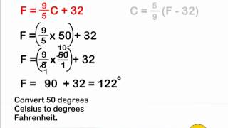 Fahrenheit And Celsius Conversion [upl. by Elatsyrc]