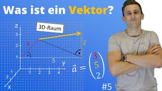 Was ist ein Vektor Einfache Erklärung in 2D und 3D  Koordinatengeometrie 5 [upl. by Khalil455]