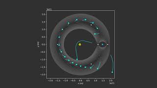 Lagrange Point Simulation Ring [upl. by Ecenaj]