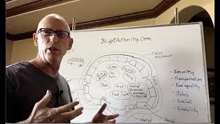 Episode 189 Scott Adams Some BlightAuthoritycom Ideas and Tour of Scott’s Home [upl. by Ynnavoig]