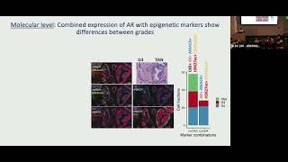 2024 Spatial Biology Summit Day 3 912 Session 5 [upl. by Guido308]