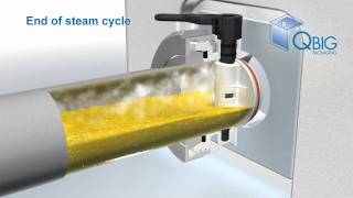 Filling an IBC Liner  Animation Filling Process Aseptic Valve Qbig Packaging [upl. by Ruhtra]