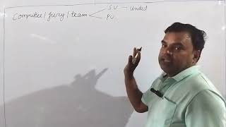 Syntax। Common Errors। SSC NDA। GRAMMARgyanshikhaenglishclasses3632 [upl. by Helyn141]